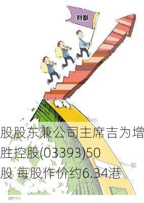 控股股东兼公司主席吉为增持威胜控股(03393)50万股 每股作价约6.34港元