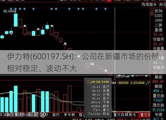 伊力特(600197.SH)：公司在新疆市场的份额相对稳定、波动不大