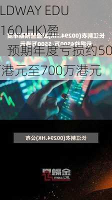 GOLDWAY EDU(08160.HK)盈警：预期年度亏损约500万港元至700万港元