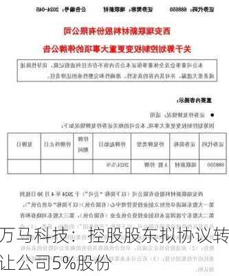 万马科技：控股股东拟协议转让公司5%股份