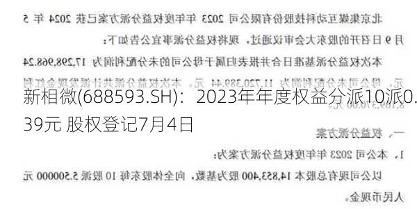 新相微(688593.SH)：2023年年度权益分派10派0.39元 股权登记7月4日