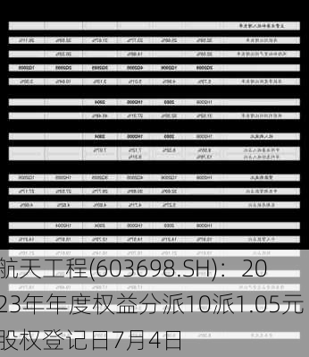 航天工程(603698.SH)：2023年年度权益分派10派1.05元 股权登记日7月4日