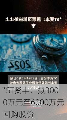 *ST贤丰：拟3000万元至6000万元回购股份