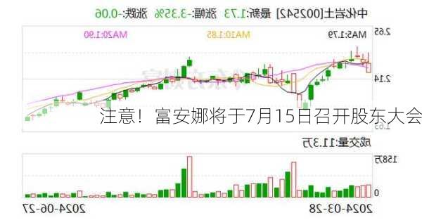 注意！富安娜将于7月15日召开股东大会