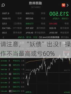 请注意，“妖债”出没！操作不当最高或亏60%