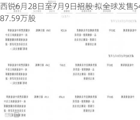 西锐6月28日至7月9日招股 拟全球发售5487.59万股