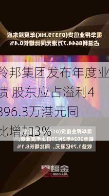 羚邦集团发布年度业绩 股东应占溢利4896.3万港元同比增加3%