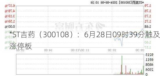 *ST吉药（300108）：6月28日09时39分触及涨停板