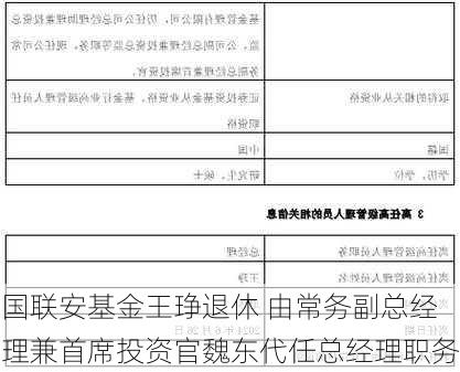 国联安基金王琤退休 由常务副总经理兼首席投资官魏东代任总经理职务