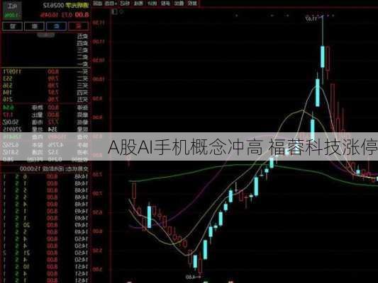 A股AI手机概念冲高 福蓉科技涨停