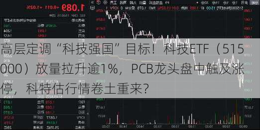 高层定调“科技强国”目标！科技ETF（515000）放量拉升逾1%，PCB龙头盘中触及涨停，科特估行情卷土重来？