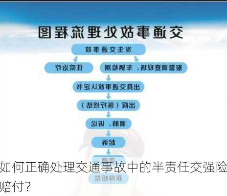 如何正确处理交通事故中的半责任交强险赔付？