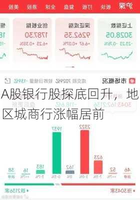 A股银行股探底回升，地区城商行涨幅居前