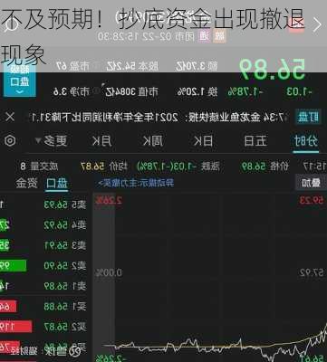 不及预期！抄底资金出现撤退现象