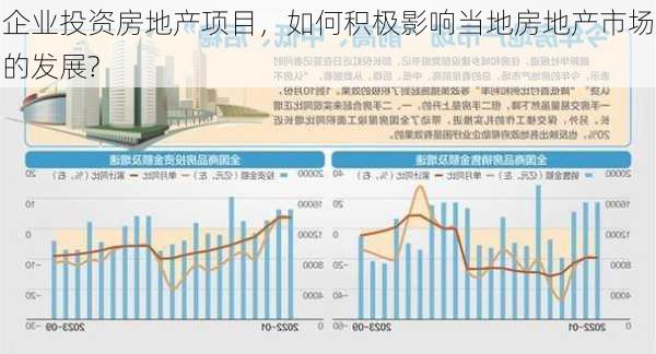 企业投资房地产项目，如何积极影响当地房地产市场的发展?