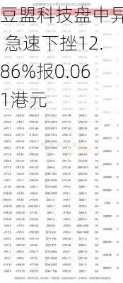 豆盟科技盘中异动 急速下挫12.86%报0.061港元