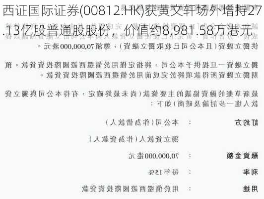 西证国际证券(00812.HK)获黄文轩场外增持27.13亿股普通股股份，价值约8,981.58万港元