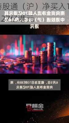 港股通（沪）净买入14.27亿港元