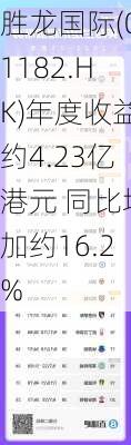 胜龙国际(01182.HK)年度收益约4.23亿港元 同比增加约16.2%