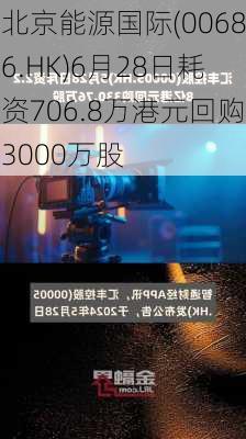 北京能源国际(00686.HK)6月28日耗资706.8万港元回购3000万股