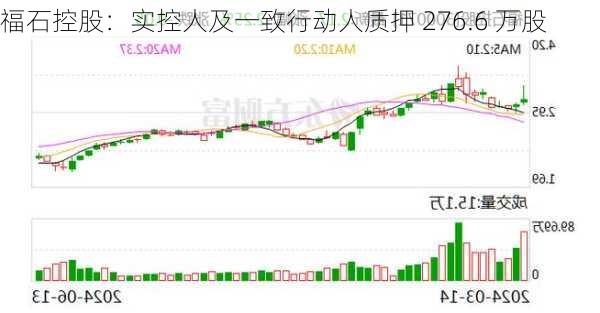 福石控股：实控人及一致行动人质押 276.6 万股