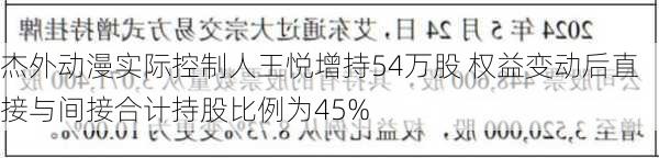 杰外动漫实际控制人王悦增持54万股 权益变动后直接与间接合计持股比例为45%