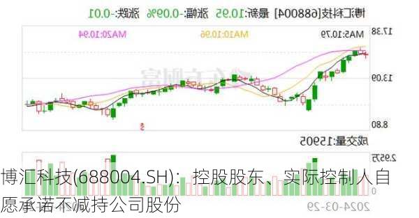 博汇科技(688004.SH)：控股股东、实际控制人自愿承诺不减持公司股份