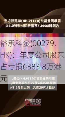 裕承科金(00279.HK)：年度公司股东应占亏损6383.8万港元