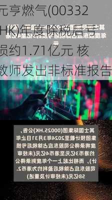 元亨燃气(00332.HK)年度除税后亏损约1.71亿元 核数师发出非标准报告