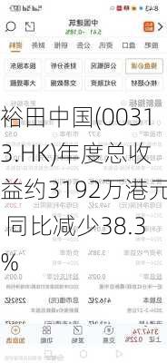 裕田中国(00313.HK)年度总收益约3192万港元 同比减少38.3%