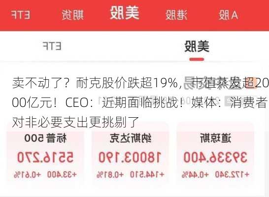 卖不动了？耐克股价跌超19%，市值蒸发超2000亿元！CEO：近期面临挑战！媒体：消费者对非必要支出更挑剔了