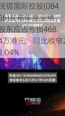 民信国际控股(08456)发布年度业绩，股东应占亏损468.4万港元，同比收窄22.04%