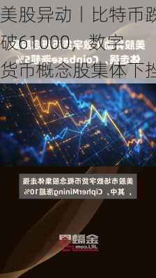 美股异动丨比特币跌破61000，数字货币概念股集体下挫