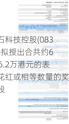 基石科技控股(08391)拟授出合共约6476.2万港元的表现花红或相等数量的奖励股