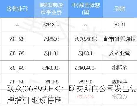 联众(06899.HK)：联交所向公司发出复牌指引 继续停牌