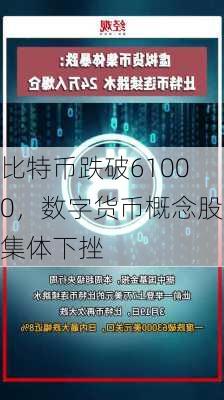 比特币跌破61000，数字货币概念股集体下挫