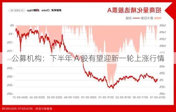 公募机构：下半年 A 股有望迎新一轮上涨行情