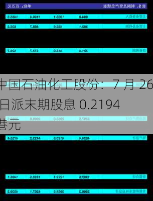 中国石油化工股份：7 月 26 日派末期股息 0.2194 港元