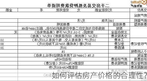 如何评估房产价格的合理性？