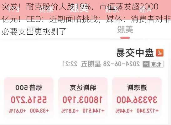 突发！耐克股价大跌19%，市值蒸发超2000亿元！CEO：近期面临挑战；媒体：消费者对非必要支出更挑剔了