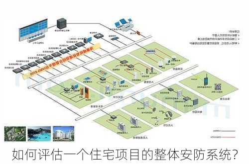 如何评估一个住宅项目的整体安防系统？