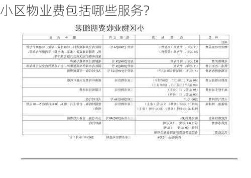 小区物业费包括哪些服务?