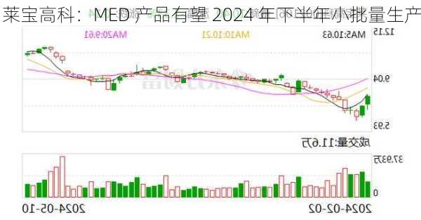 莱宝高科：MED 产品有望 2024 年下半年小批量生产