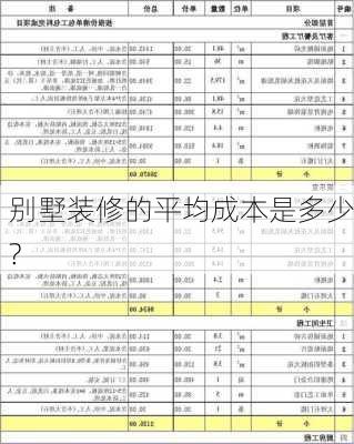 别墅装修的平均成本是多少?