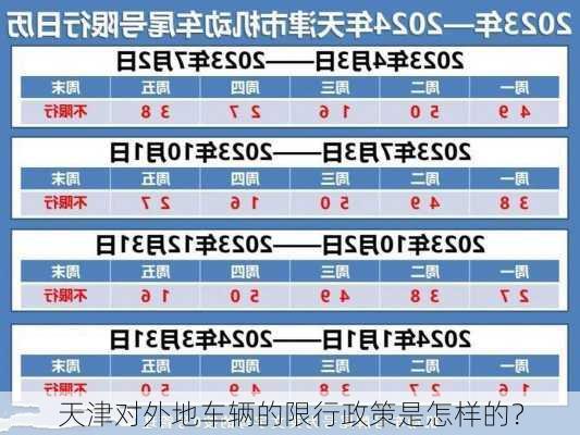 天津对外地车辆的限行政策是怎样的？