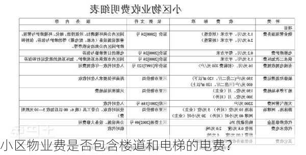 小区物业费是否包含楼道和电梯的电费？