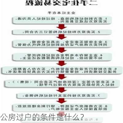 公房过户的条件是什么？