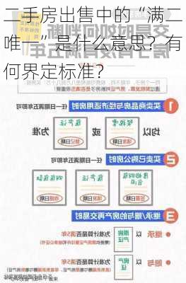 二手房出售中的“满二唯一”是什么意思？有何界定标准？