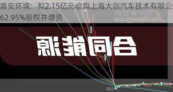 盾安环境：拟2.15亿元收购上海大创汽车技术有限公司62.95%股权并增资