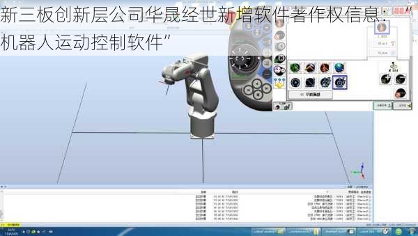 新三板创新层公司华晟经世新增软件著作权信息：“机器人运动控制软件”